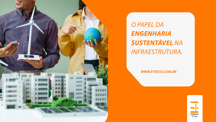 Duas pessoas apresentam maquete de cidade com energia renovável, segurando mini turbina e globo terrestre.